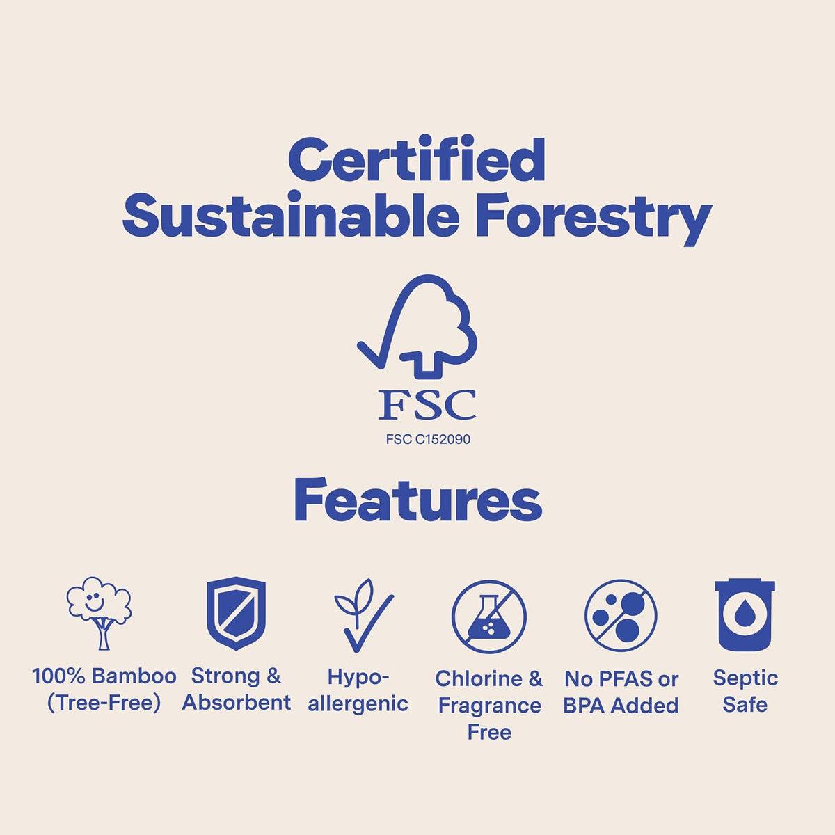 Repurpose 100% Compostable Bamboo Toilet Paper, 12 Rolls, 300 Sheets/Roll