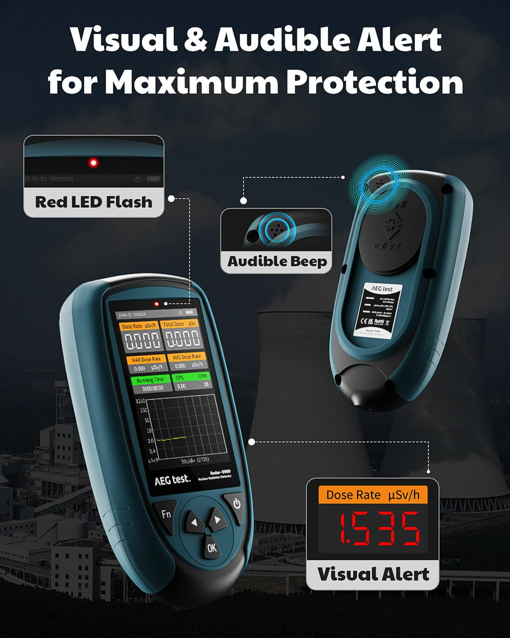 Radar-9989 Geiger Counter with USA LND7311 Sensor, High-Precision Nuclear Radiation Detector for Alpha Beta Gamma