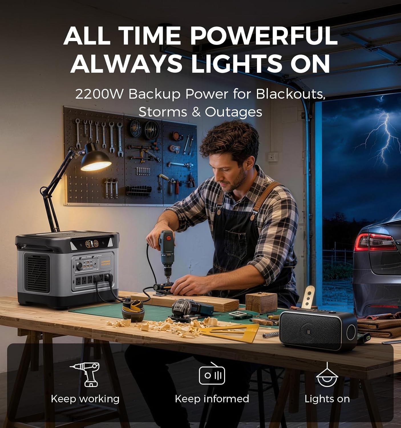S1000 Pro Portable Power Station, Solar Generator for Home Backup RV Camping, Fast Solar Charging Support