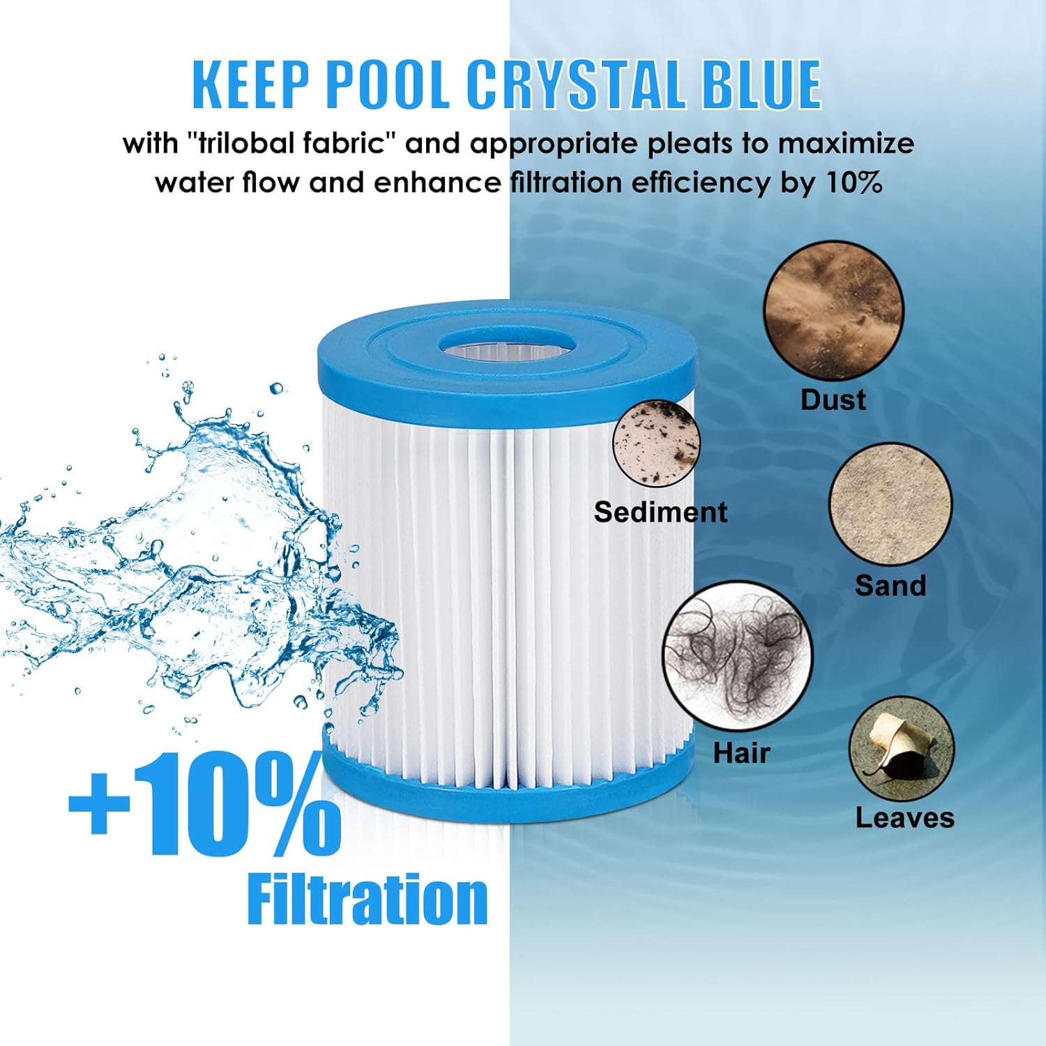 Type I Pool Filter Replacement- for Bestway 58511E/ Summer Waves Funsicle RX330 SFX330 330 Gal/H Pump, Size 1