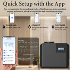 2026 Upgraded HVAC Scent Diffuser Machine Kit, Covers 5000 Sq.Ft for Room