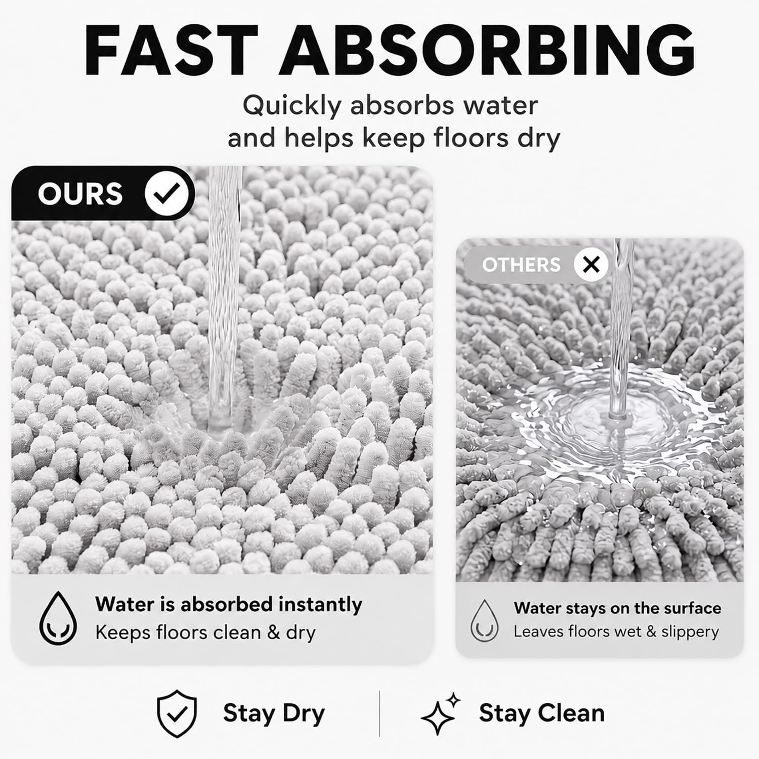 Bathroom Rugs Sets 2 Piece,Super Absorbent Soft,Thick,Machine Washable Chenille Bath Mat,Non Slip Toilet Floor