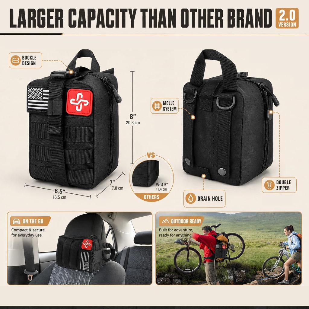 Survival Kit, 250Pcs Survival Gear First Aid Kit with Molle System Compatible Bag and Emergency Tent, Emergency Kit