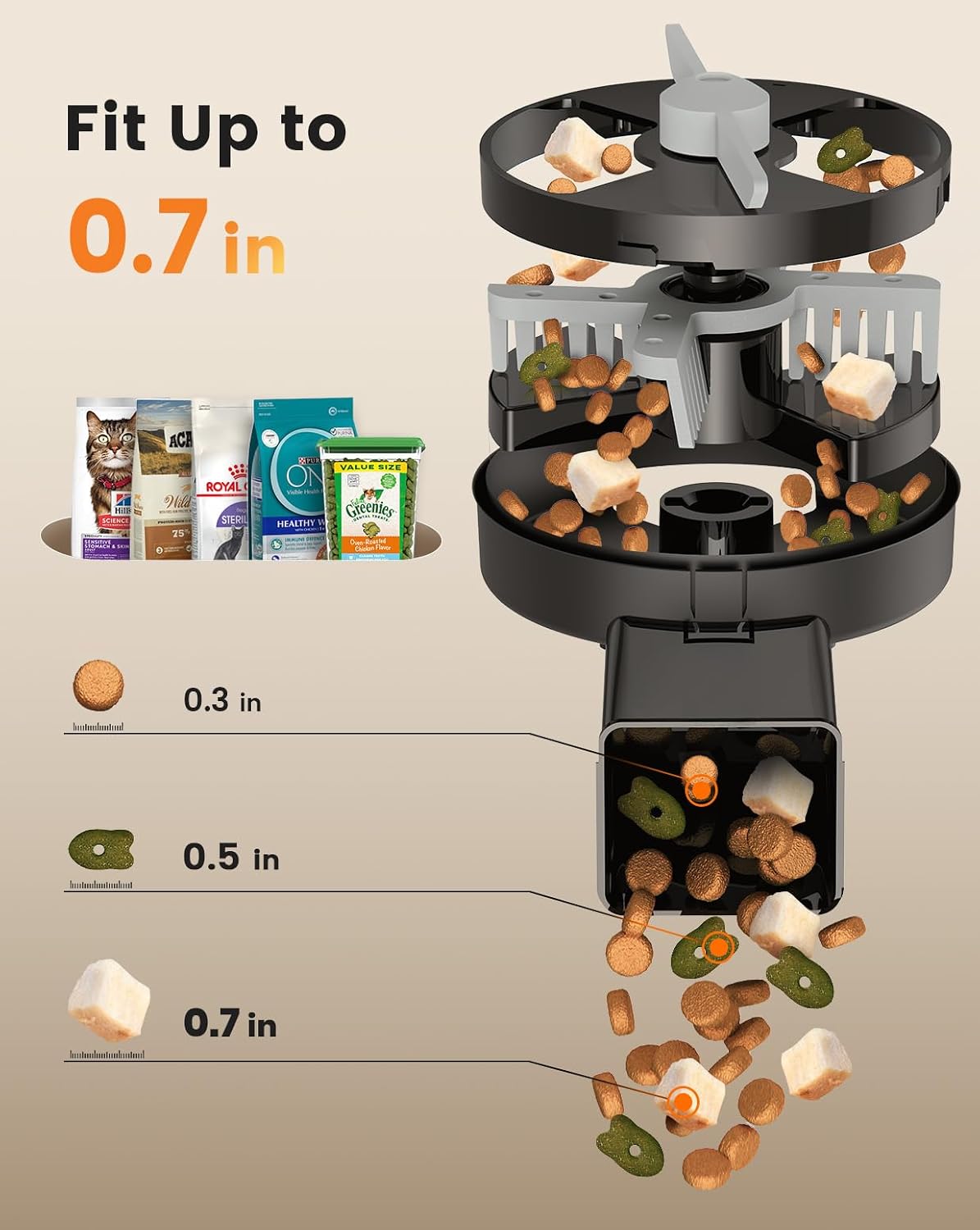 Automatic Cat Feeder for 2 Cats Pets, 20 Cups/5L