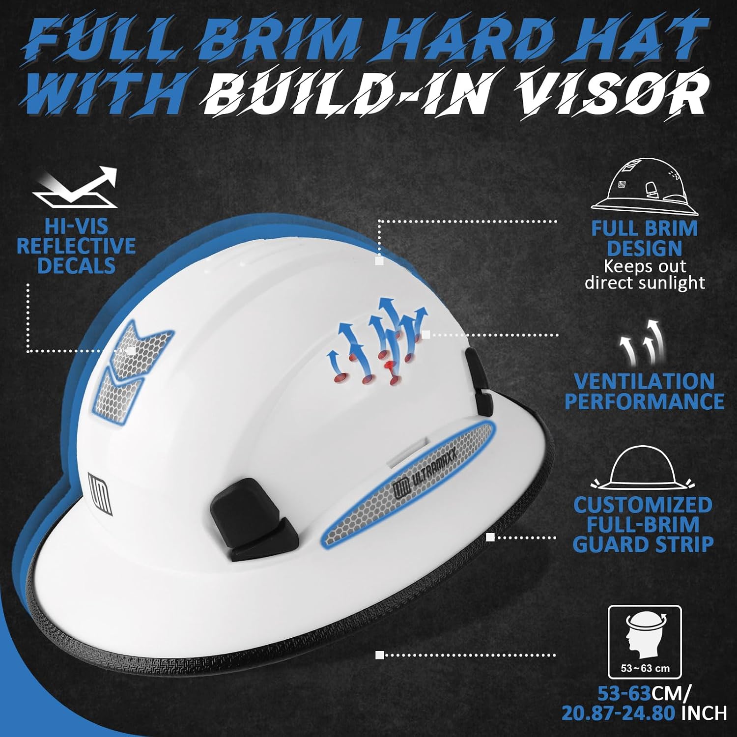 Full Brim Hard Hat with Built-in Visor, ANSI Z89.1 OSHA Approved Construction Safety Helmet with Chin Strap for Men