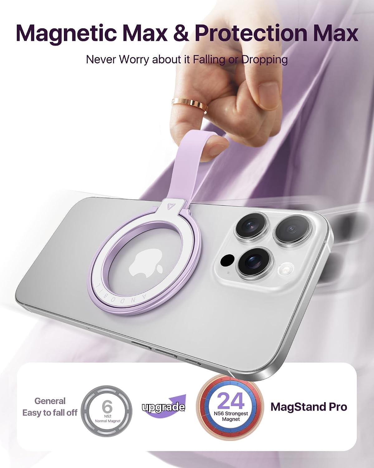 [2026 Unrivaled Stability] Magnetic Phone Grip Holder for MagSafe Ring Stand Holder Kickstand Compatible with MagSafe