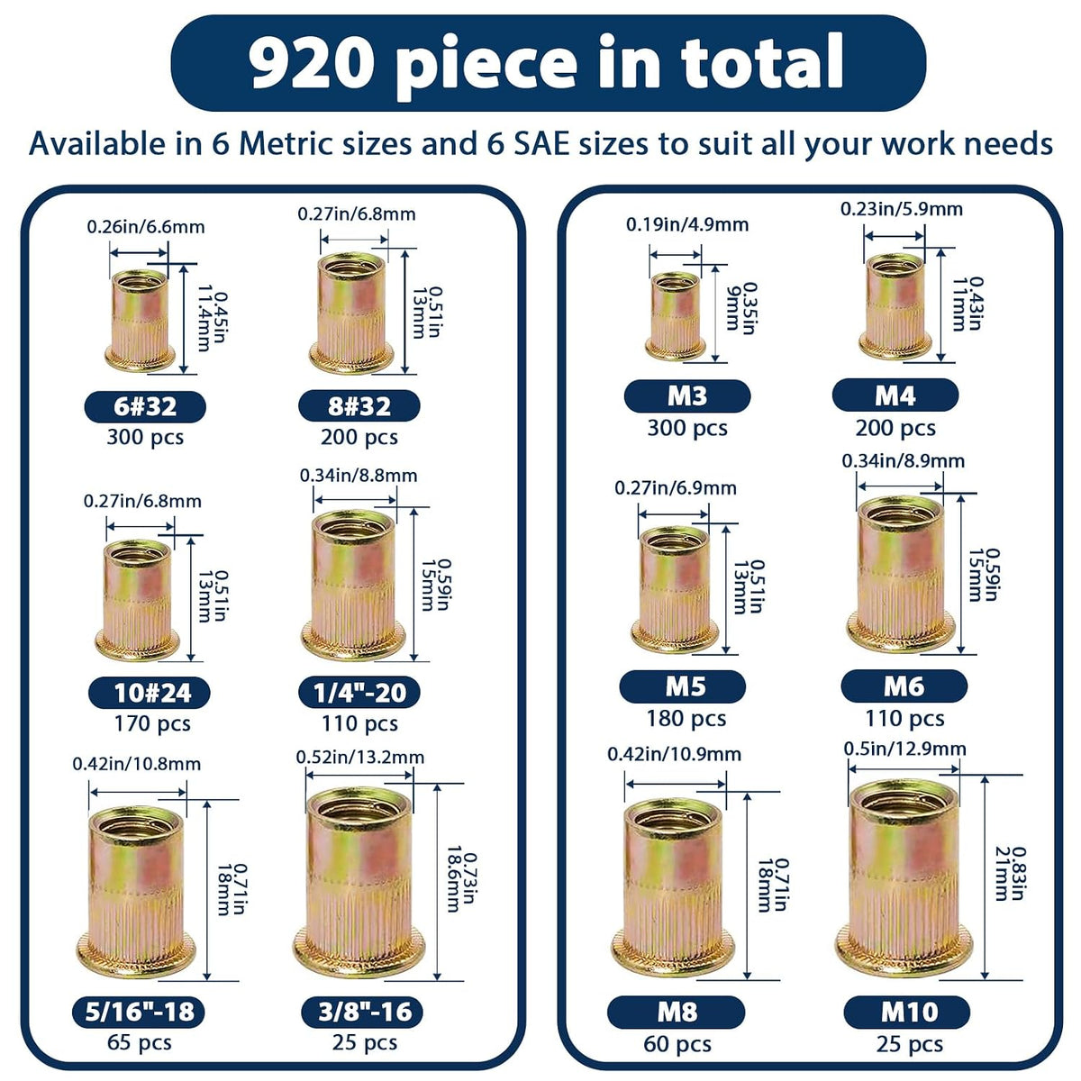 SAE & Metric Rivet Nut Assortment Kit 920 Pcs,Zinc Plated Rivnut