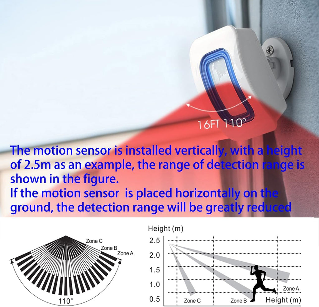 Wireless Caregiver Pager Motion Sensor Alarm Indoor Room Bed Alarms and Fall Prevention for Home/Elderly/Dementia and