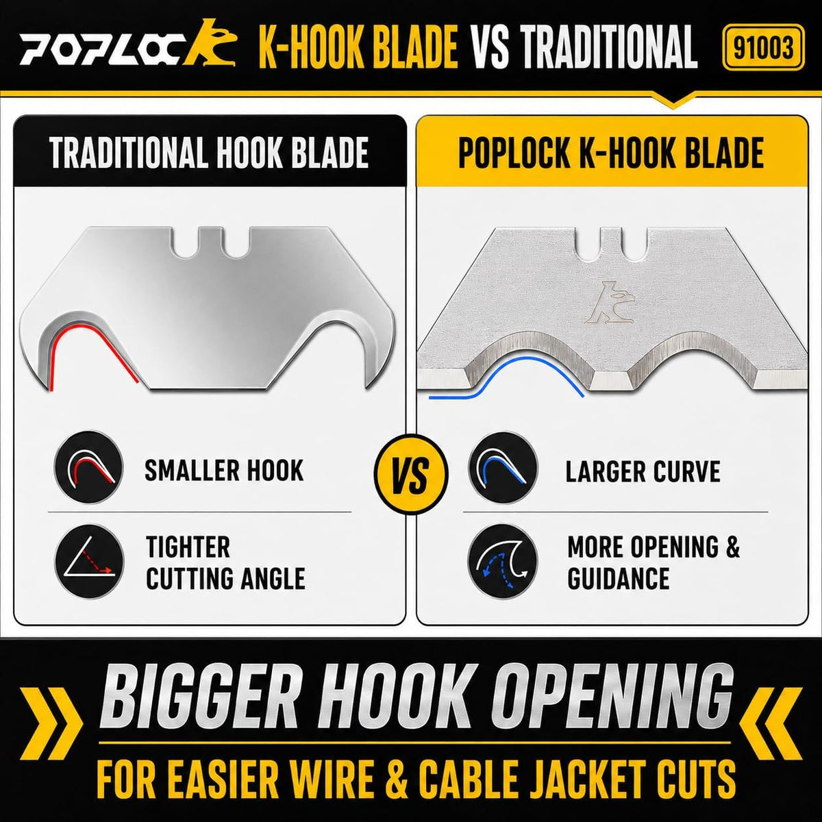 Big Hook Razor Blades for Utility Knife, 20 Pack SK2 Hook Utility Knife Blades, Replacement Refills for Cable Jacket