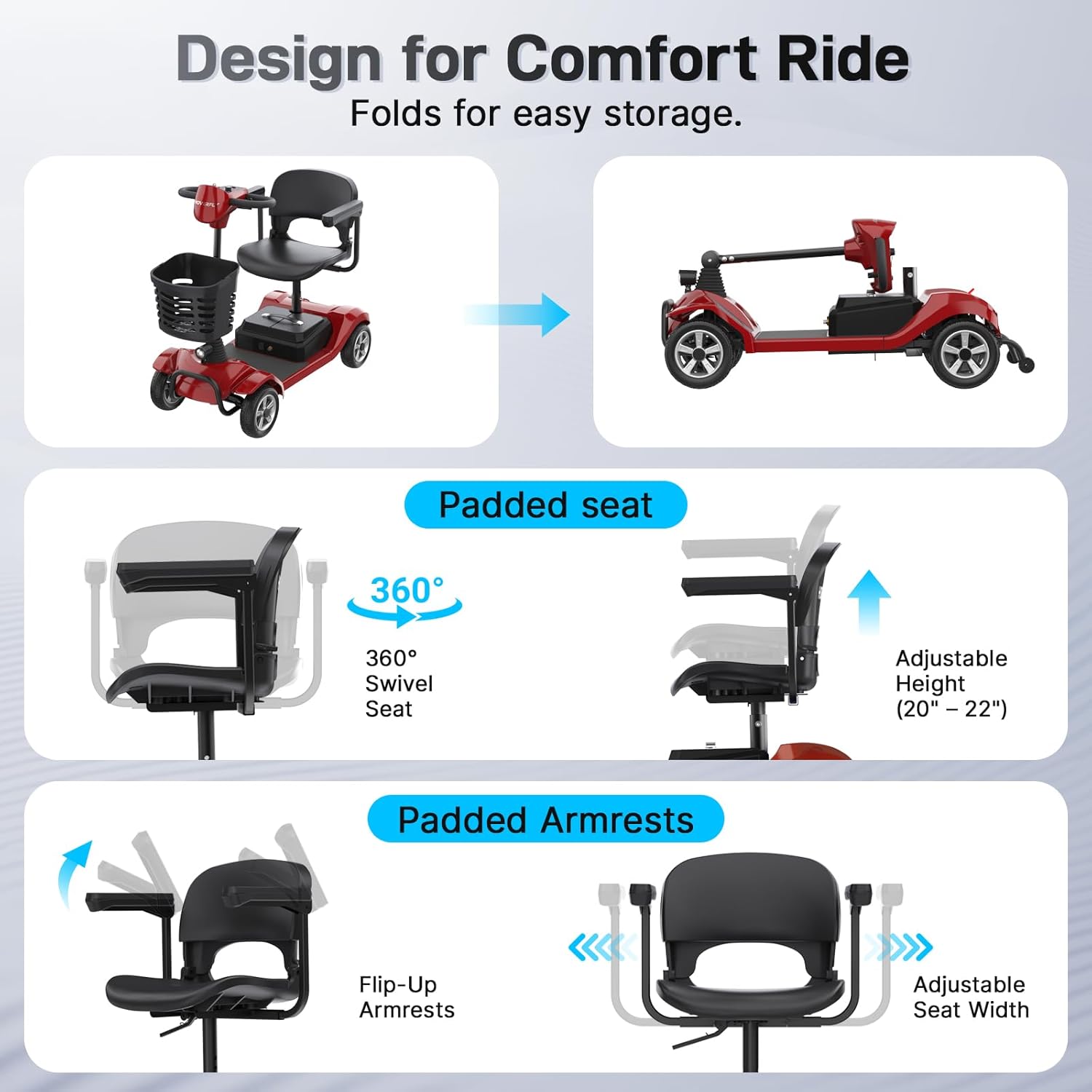 T4 4-Wheel Mobility Scooter for Seniors/Adults, Max 12.4 Miles