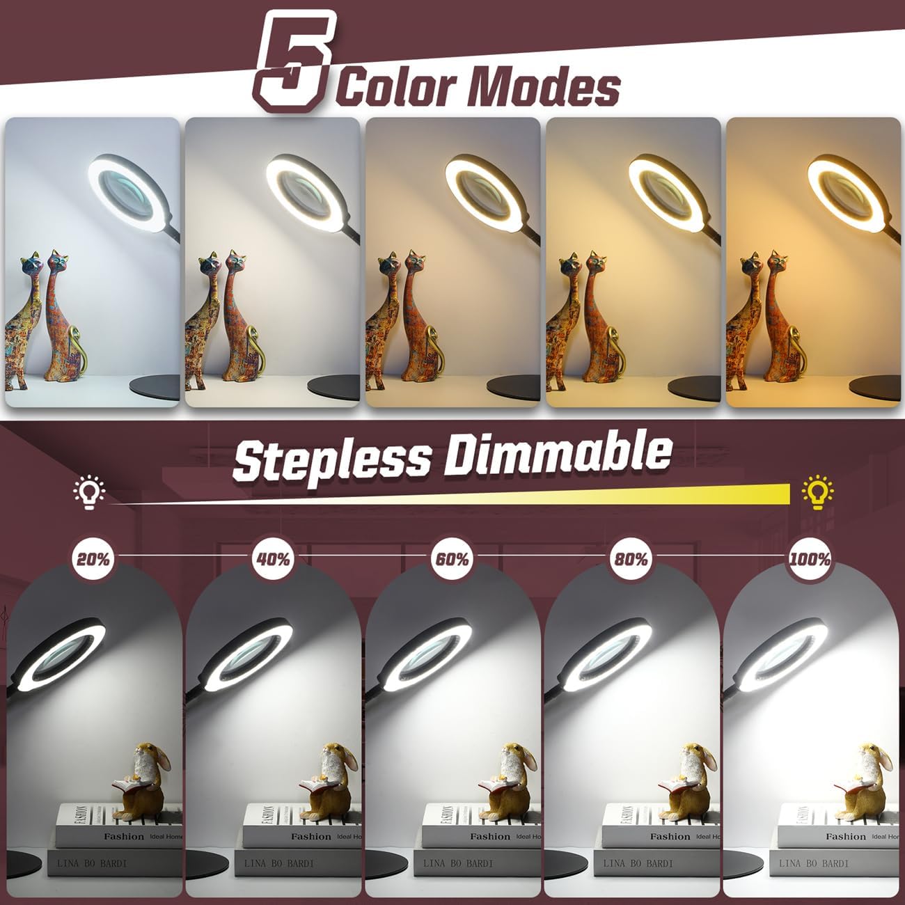 10X Magnifying Glass with Light and Stand, 5 Color Modes Stepless Dimmable LED Lighted Desk Lamp, Hands Free