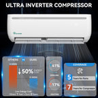 36000 BTU Mini Split AC/Heating System 17.5 SEER2 12000 BTU*3 Set