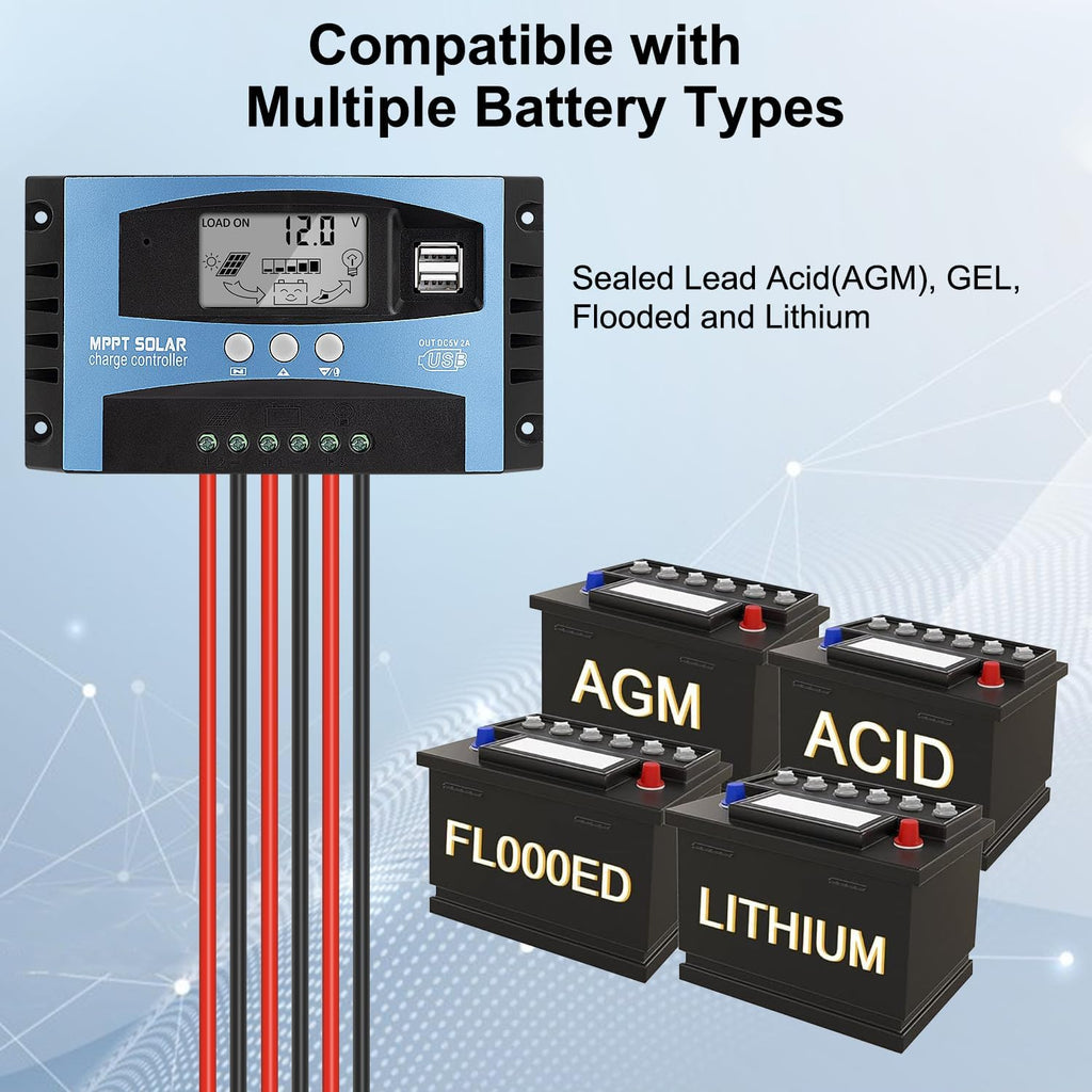 60A MPPT Solar Panel Charging Controller, 12V/24V Auto Solar Battery Charger Controller with LCD Display, Dual USB
