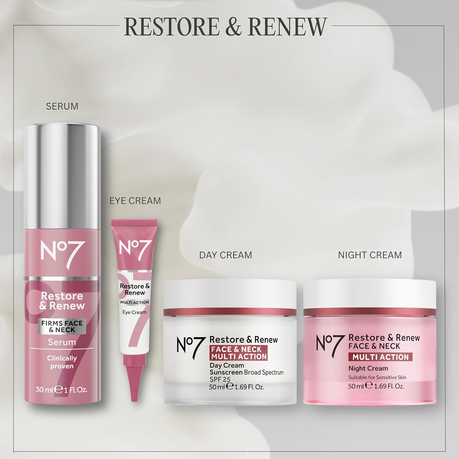 Restore & Renew Multi Action Night Cream for Face & Neck - Nighttime Face Moisturizer with Collagen Peptides - Anti