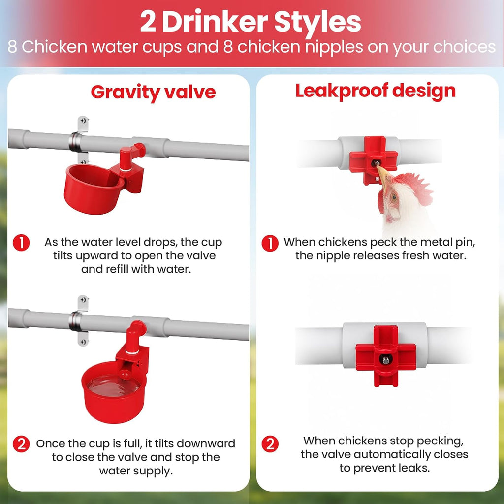 Complete Set Pipeline Automatic Chicken Waterer System, 3 Gallon Poultry Waterer with 8 Drinking Cups, 8 Nipples, 47"