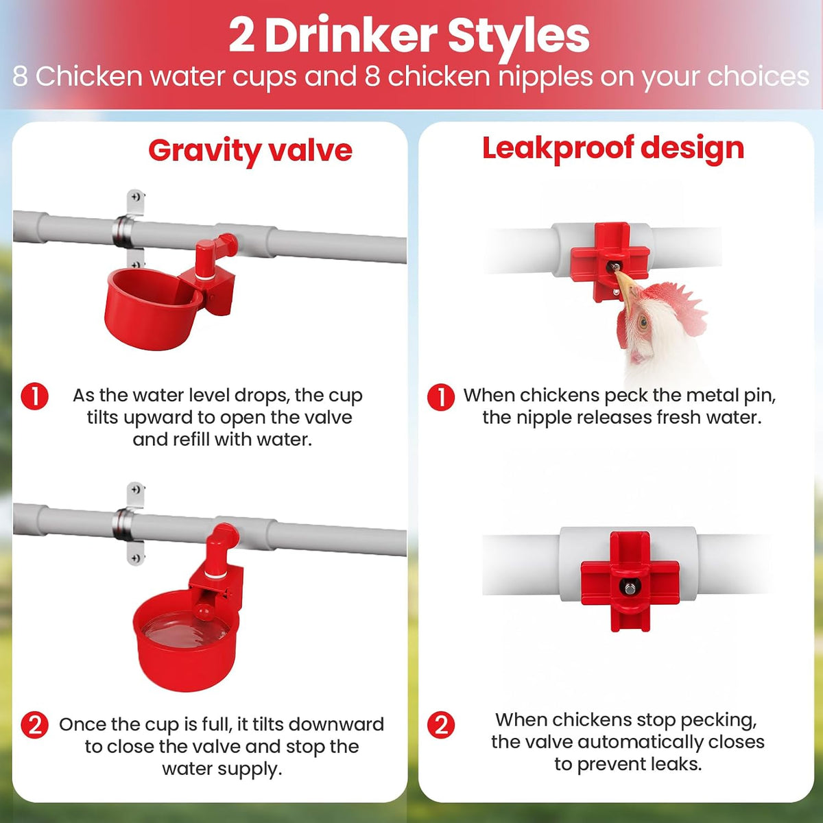 Complete Set Pipeline Automatic Chicken Waterer System, 3 Gallon Poultry Waterer with 8 Drinking Cups, 8 Nipples, 47"