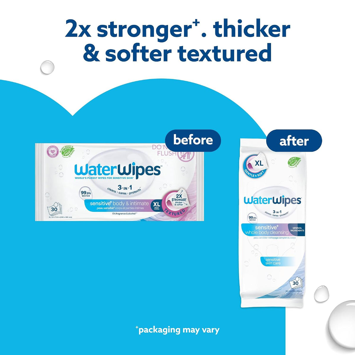 Sensitive Whole Body Cleansing Wipes, 99.9% Purified Water, XL Textured Wipes, Incontinence Care, Fragrance Free, 90