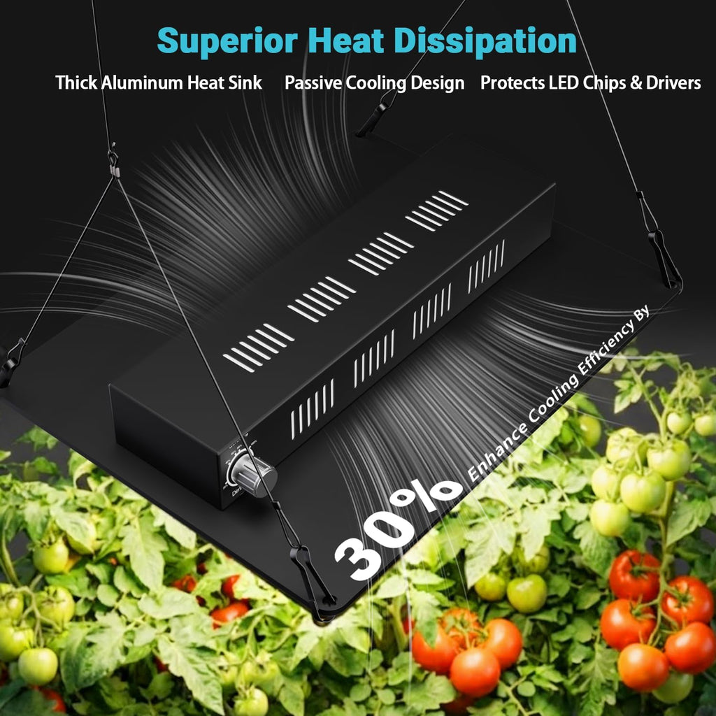 2x4 Complete Grow Tent Kit with LED Grow Light and Fan Filter, 48"x24"x60" 1680D Mylar Indoor Grow Tent System with