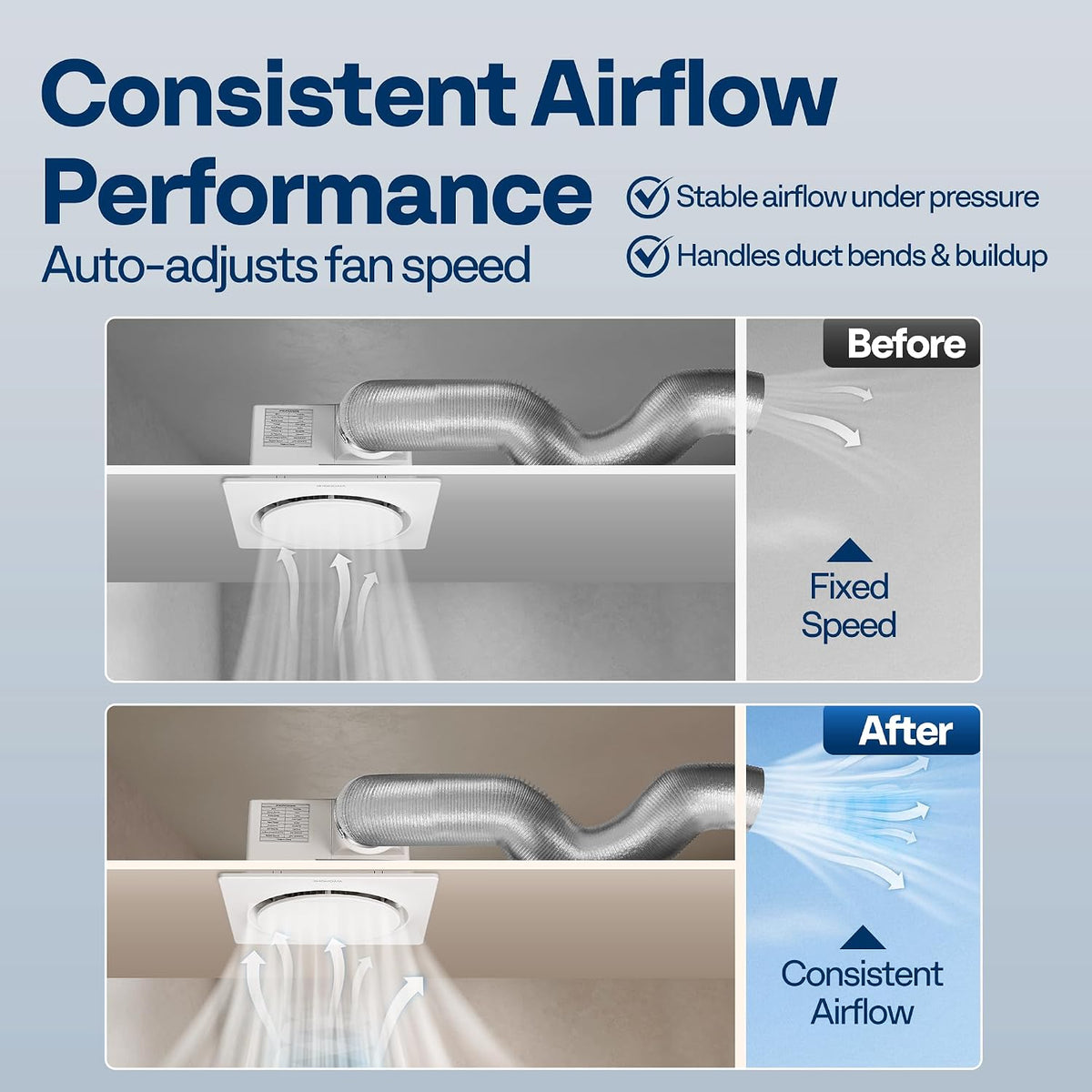VIVOHOME Bathroom Exhaust Fan with Humidity Sensor 110CFM, Auto On/Off