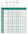 Peer Bearing 207KRRB9 Agriculture Bearing, Hex Bore, Two Single Lip Seals, 1.125" ID, 2.8346" Spherical OD, 0.6690" Inner Ring Width, 1.4840" Outer Ring Width