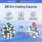 POOLPURE C-8326 SPA Filter Replaces Sundance 6540-488 1PACK