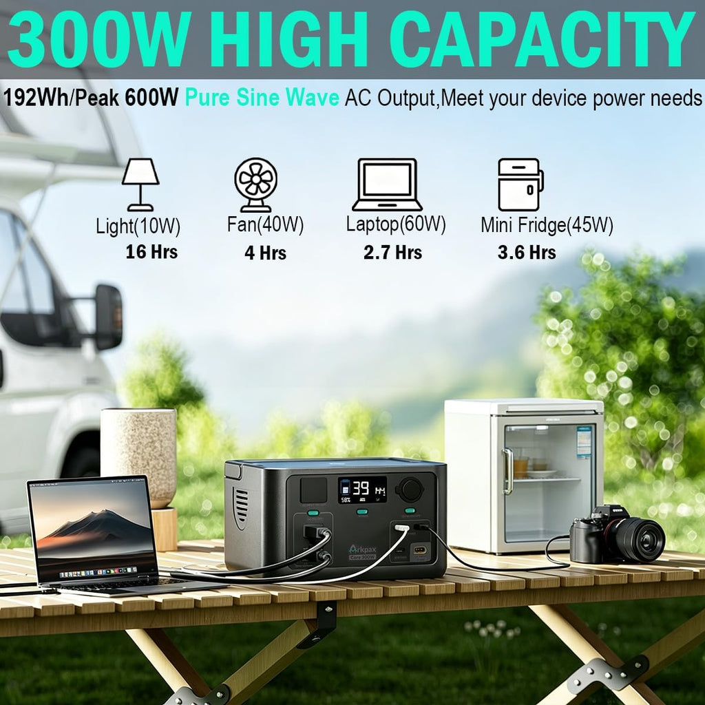 Portable Power Station 300W, 600W Peak Backup LiFePO4 Battery 192Wh Solar Generator with 120V Pure Sine Wave AC