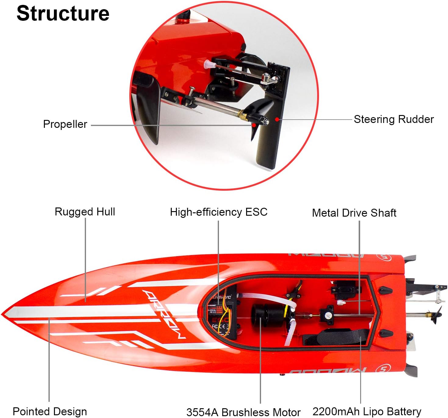 25" Brushless RC Boat 30 MPH High Speed Large Racing Remote Control Boat | Brushless Motor, Capsize Recovery