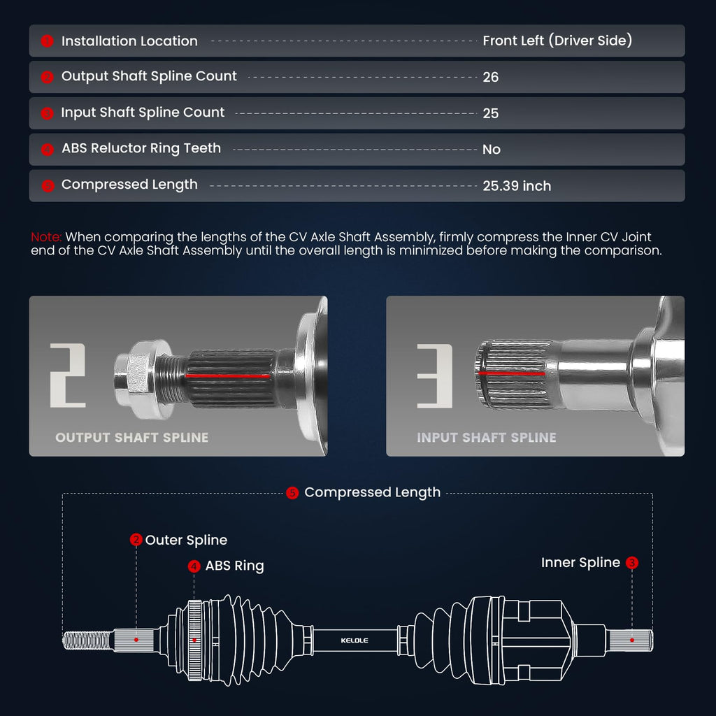 KELOKE CV Axle Shaft Assembly, Compatible with Honda