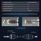 KELOKE CV Axle Shaft Assembly, Compatible with Honda