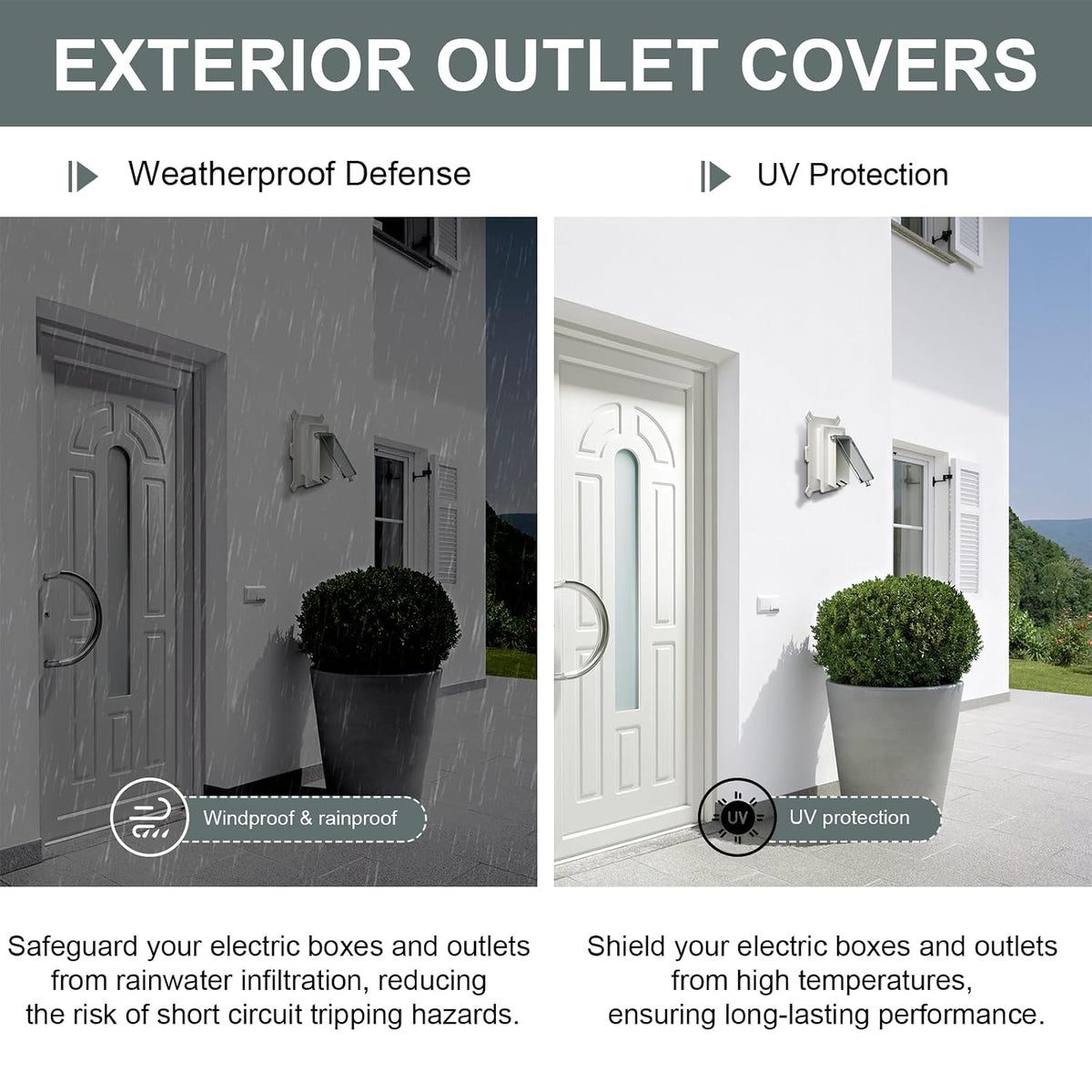 1-Gang Outdoor Outlet Cover, Type 3R Enclosure Cover for Wet Locations