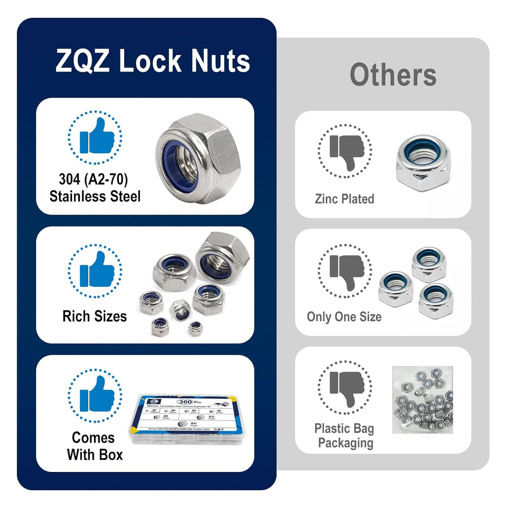 ZQZ 300Pcs Metric Stainless Nylon Lock Nuts Assortment Kit; M3-M12 Locknut