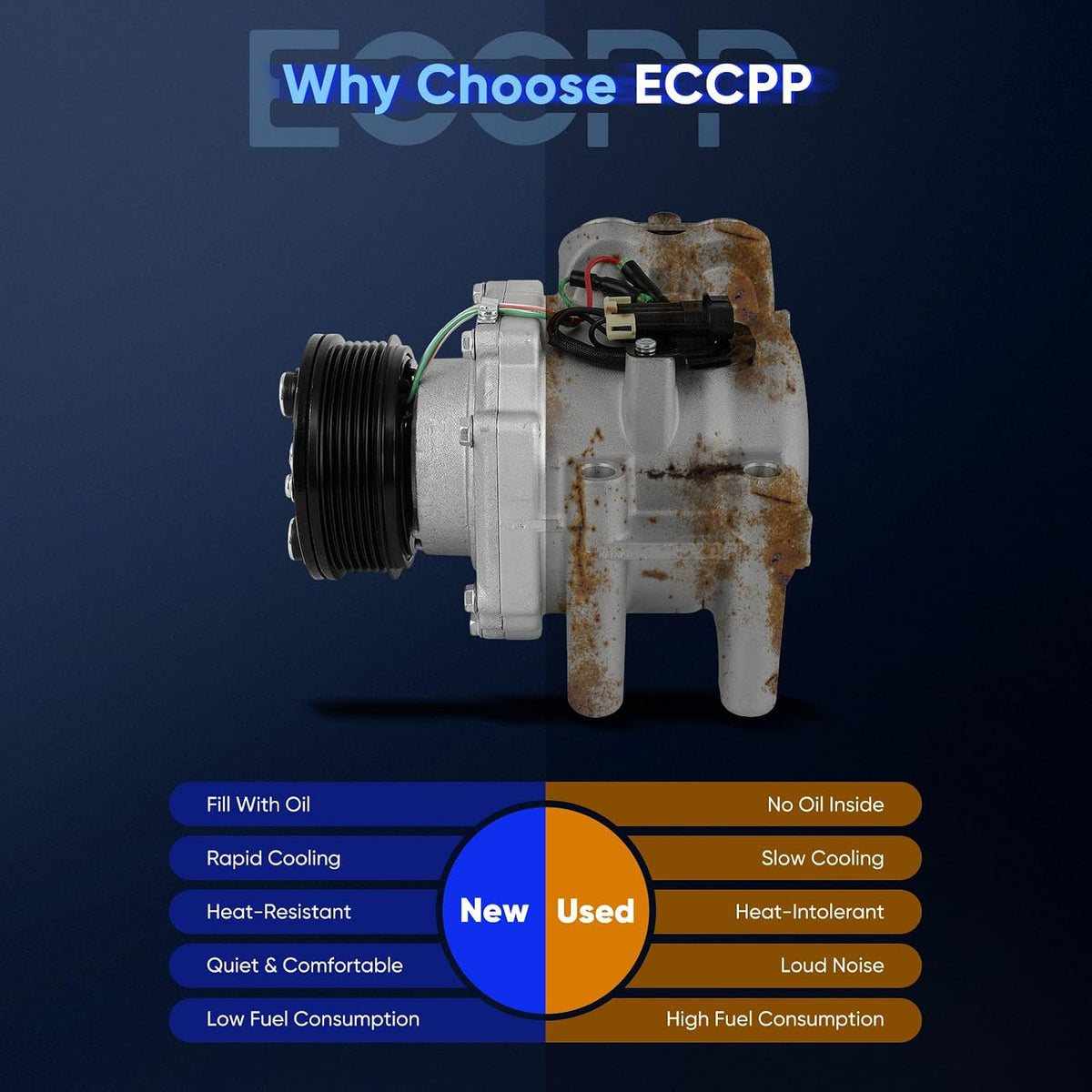 ECCPP AC Compressor for GMC Envoy for Buick Rainier 4.2L 2002-2009