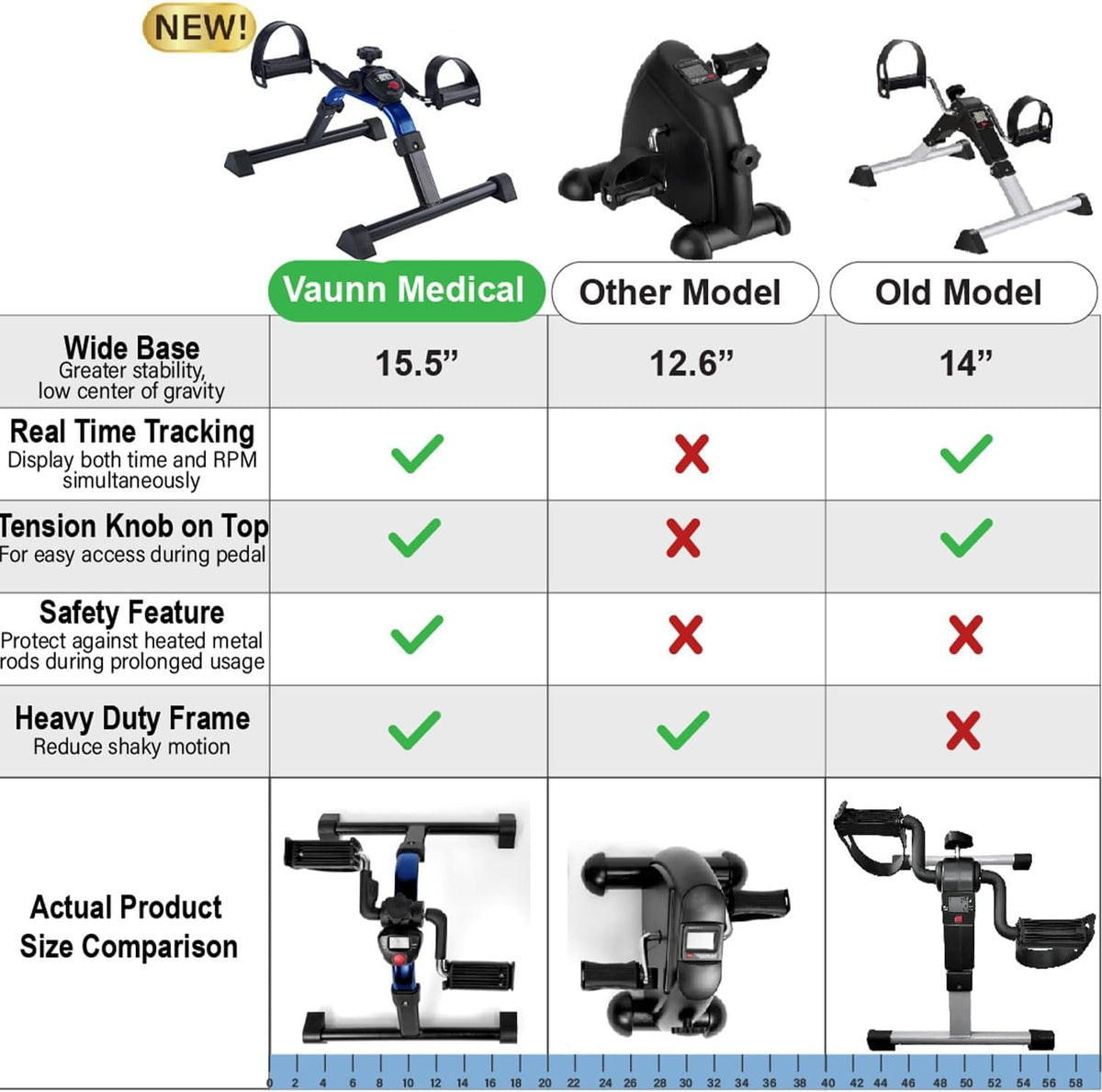 Foldable Compact Professional Wrist Arm Leg Strengtheners Pedal Exerciser with Electronic Display for Indoor