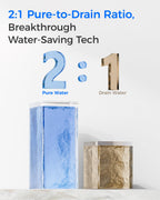 Waterdrop G2MRO Filter, Replacement for G2/G2MNR 400 GPD RO System