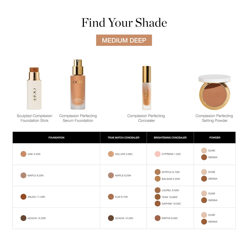 Complexion Perfecting Under Eye Concealer, FICUS 4.00N