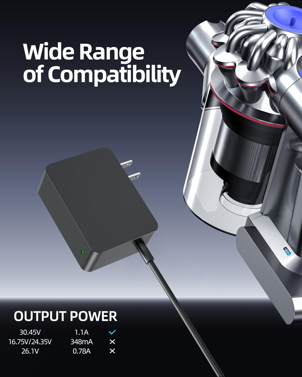 30.45V Charger Fit for Dyson V10 V11 V12 V15