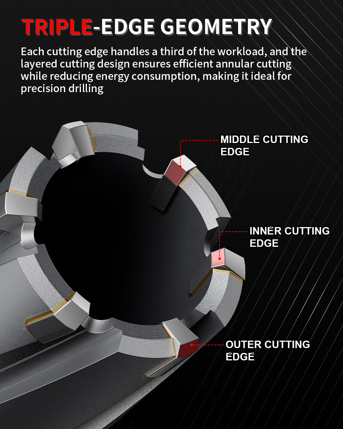 Kolvoii TCT Annular Cutter 1‑1/2" Diameter x 1‑3/8" Depth, Mag Drill Bit