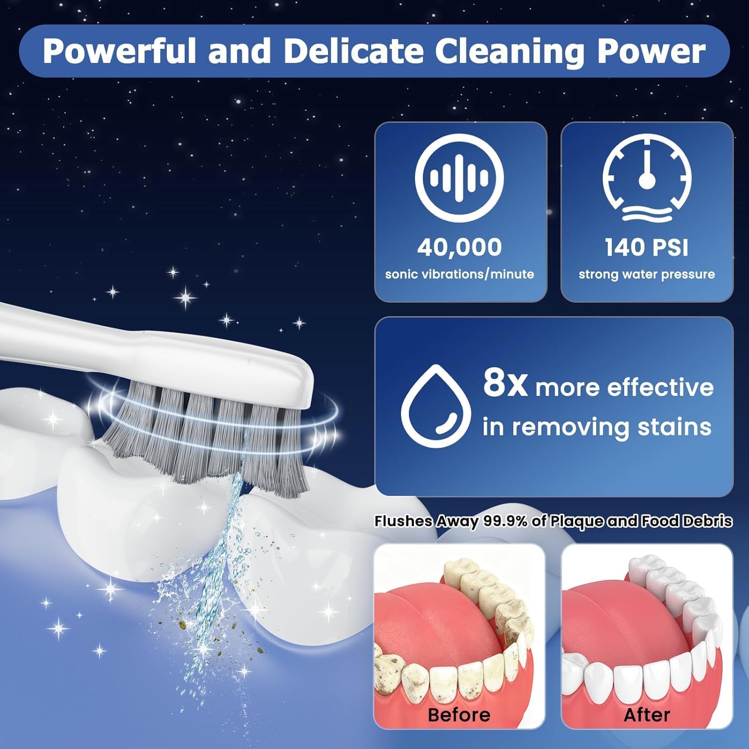 3-in-1 Electric Toothbrush with Water Flosser, Upgraded Flossing Toothbrush with 5 Speeds & 3 Modes, 30 Days/Charge
