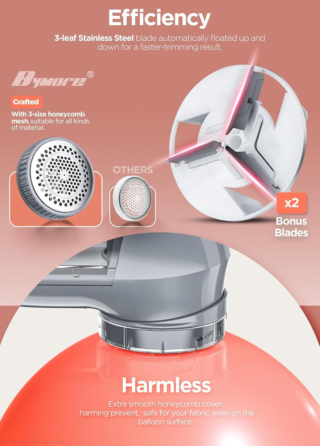 Fabric Shaver Lint Shaver for Clothes, Dual Power Lint Remover with Battery or Corded Use, Portable Sweater Shaver