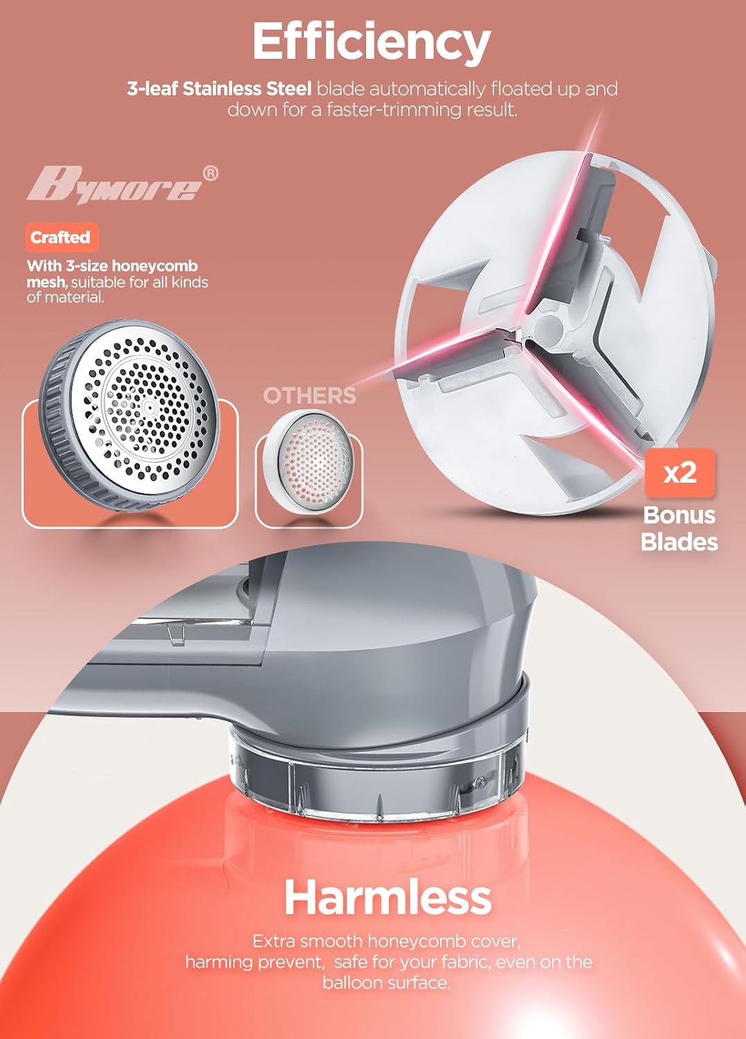 Fabric Shaver Lint Shaver for Clothes, Dual Power Lint Remover with Battery or Corded Use, Portable Sweater Shaver