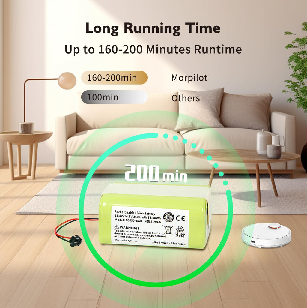 Horbupa Robot Vacuum Replacement pa04 Battery