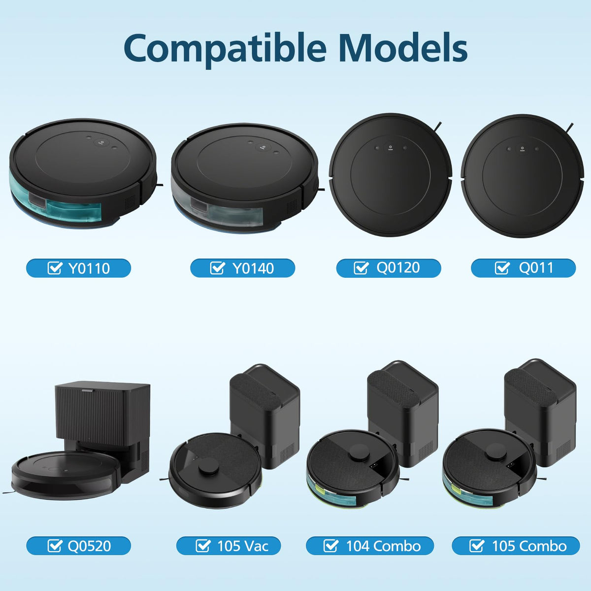 105 Replacement Part Compatible with iRobot Roomba 104, 105 &105X Vac/Combo