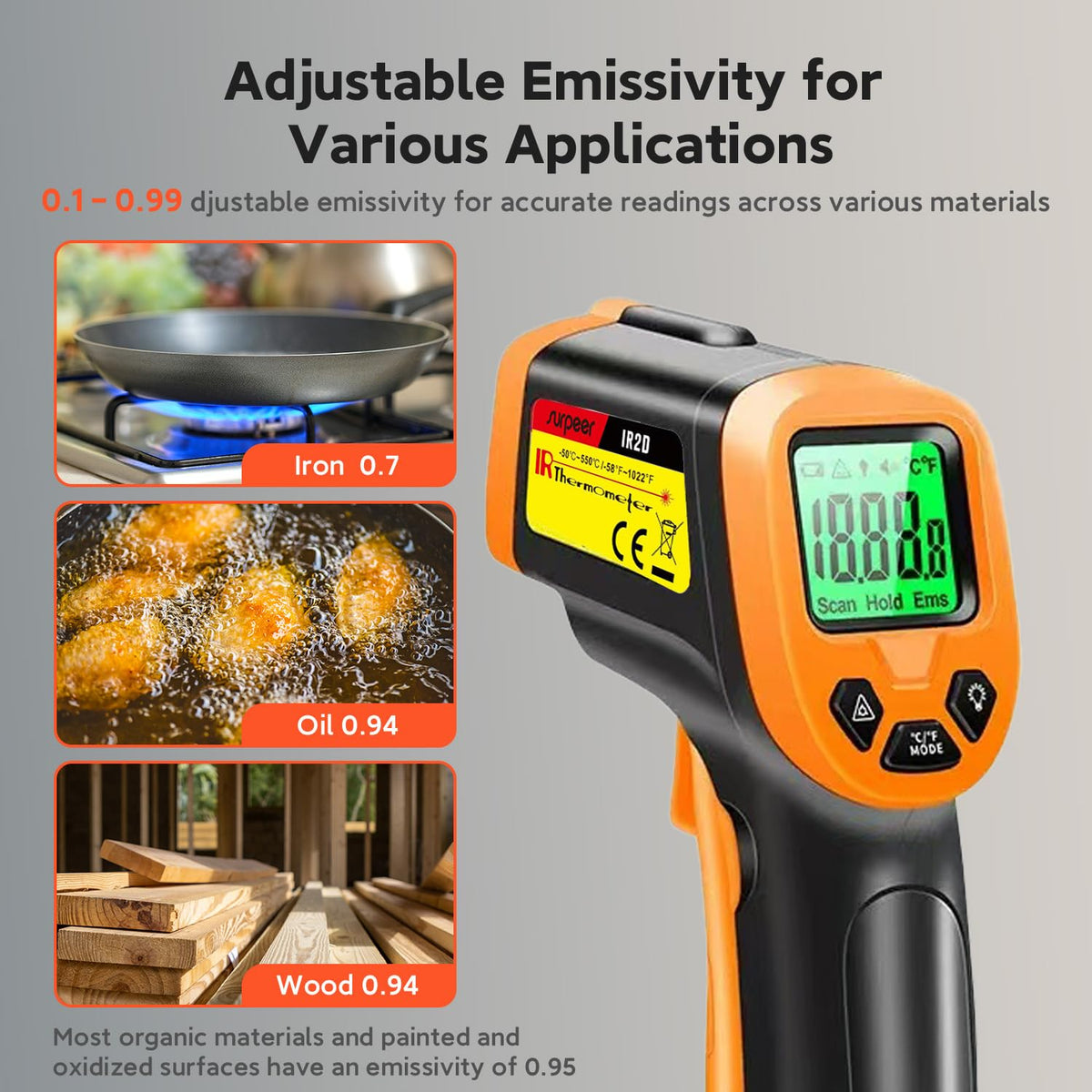 Digital Infrared Thermometer Temperature Gun, 12:1
