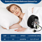 BKR60 Bathroom Exhaust Fan Motor and Grille Cover Kit Replacement