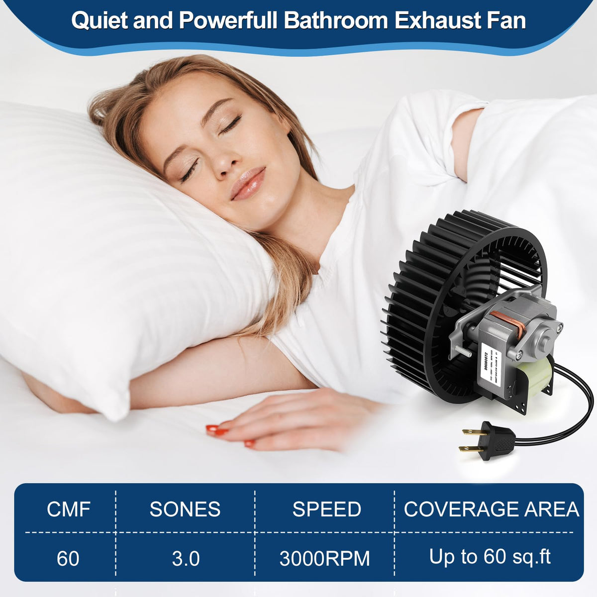 BKR60 Bathroom Exhaust Fan Motor and Grille Cover Kit Replacement