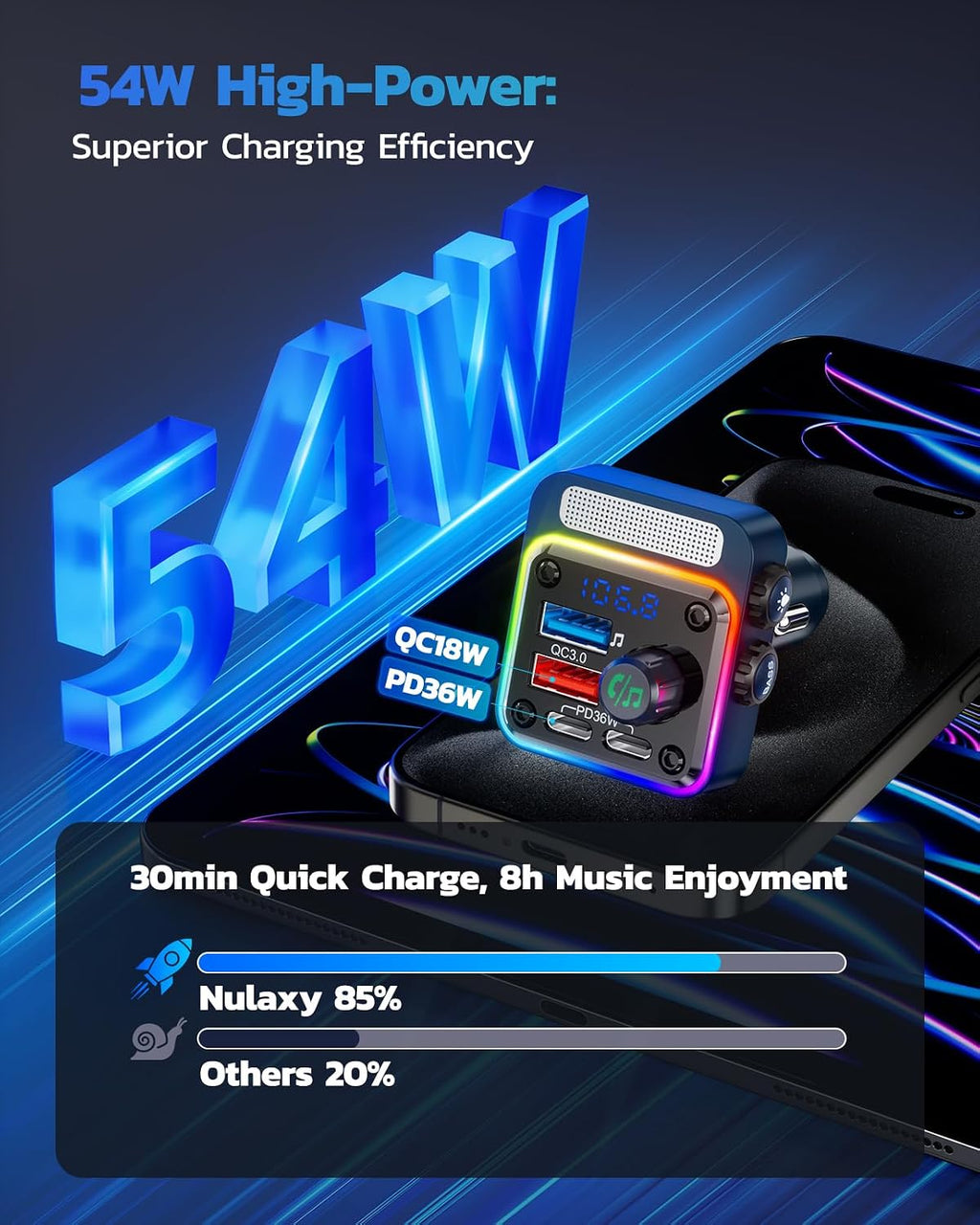 54W Bluetooth 5.3 Car Adapter, FM Transmitter 4-Port Fast Charging | Wireless FM Radio Music Player with Deep Bass, 5