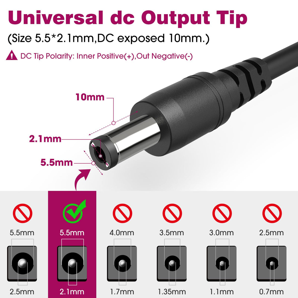 24V 60W Power Supply,4A UL-Listed LED Adapter,Class 2