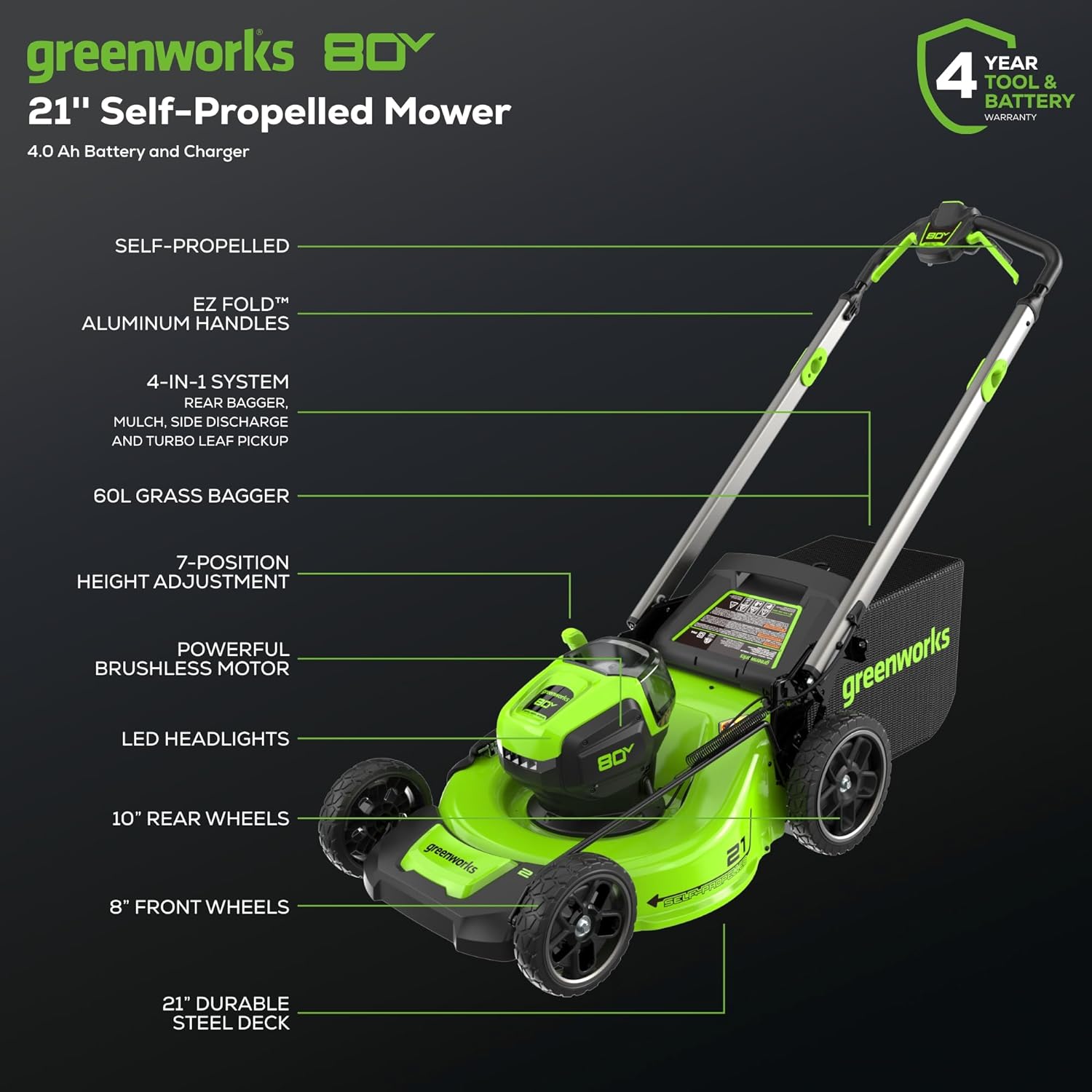80V 21 in Self-Propelled Lawn Mower, 4.0 Ah Battery and Charger