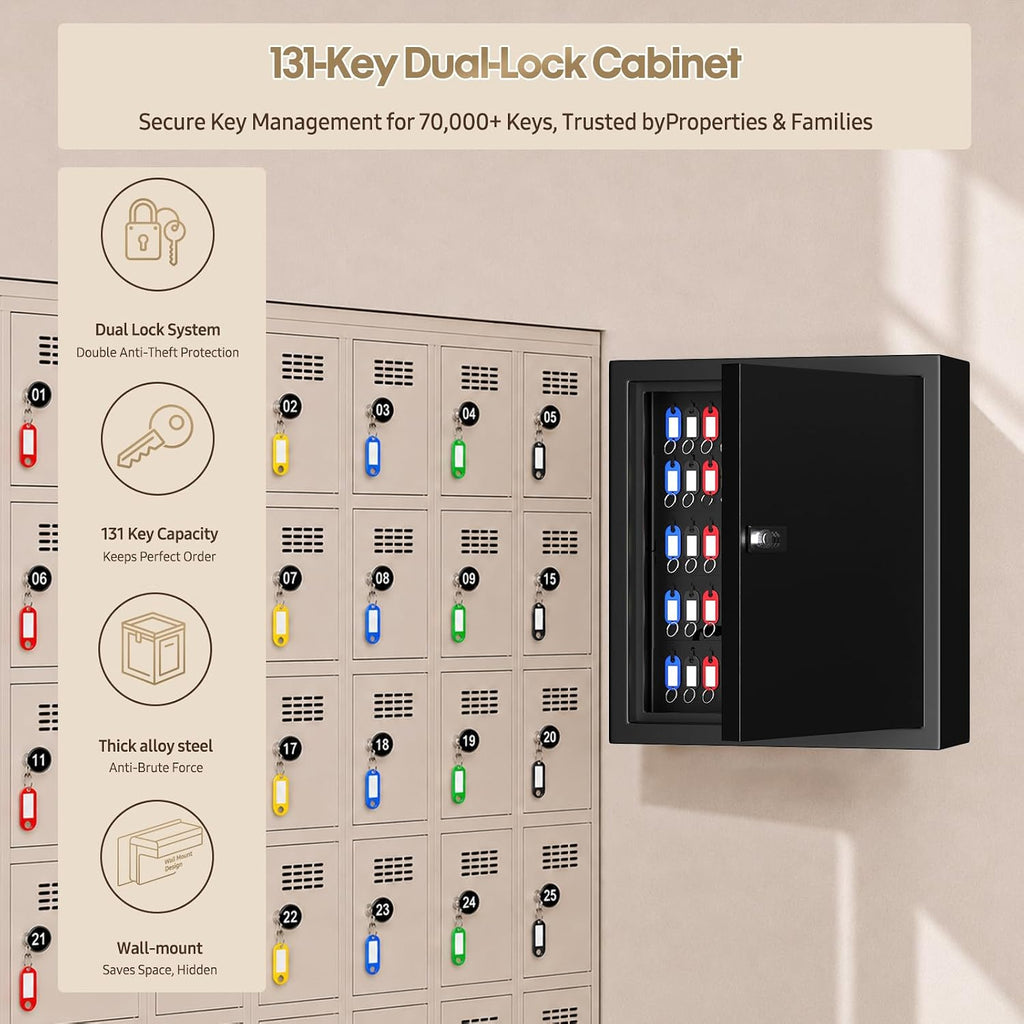 Lock Key Cabinet with Storage: 131-Keys Steel Wall Mount Key Cabinet Organizer - Large Storage and Secure Combination