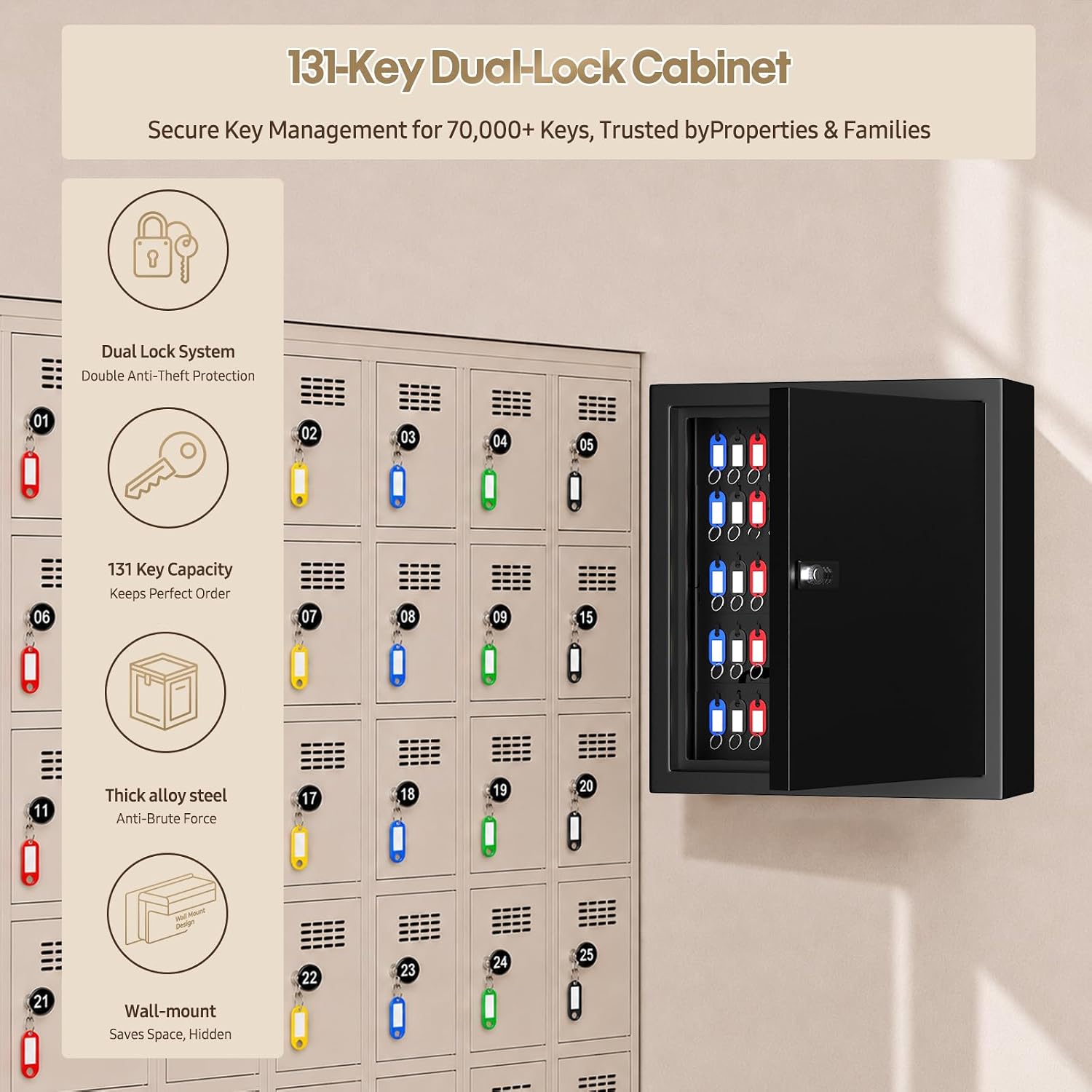 Lock Key Cabinet with Storage: 131-Keys Steel Wall Mount Key Cabinet Organizer - Large Storage and Secure Combination